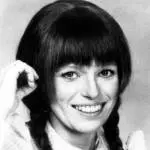 louise lasser birthday, louise lasser 1976, american actress, 1960s television series, the doctors jackie, 1960s movies, take the money and run, bananas, 1970s films, such good friends, everything you always wanted to know about sex but were afraid to ask, woody allen movies, slither, 1970s tv shows,&nbsp;mary hartman mary hartman, 1970s sitcoms, 1980s television shows, taxi phyllis consuelos, its a living maggie mcburney, st elsewhere aunt charisse, 1980s movies, crimewave, the perils of pk, blood rage, surrender, sing, rude awakening, 1990s films, frankenhooker, modern love, the night we never met, sudden manhattan, layin low, happiness, mystery men, 2000s movies, requiem for a dream, fast food fast women, queenie in love, wolves of wall street, national lampoons gold diggers, lady killers, 2010s films, driving me crazy, 2010s tv series, girls beadie,&nbsp;screenwriter, just me and you,&nbsp;married woody allen 1966, divorced woody allen 1970, hb studio acting teacher,&nbsp;septuagenarian birthdays,&nbsp;senior citizen birthdays, 60 plus birthdays, 55 plus birthdays, 50 plus birthdays, over age 50 birthdays, age 50 and above birthdays, celebrity birthdays, famous people birthdays, april 11th birthday, born april 11 1939